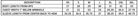 Align Performance Hoodie Size Chart