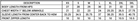 Align Performance Quarter Zip Size Chart